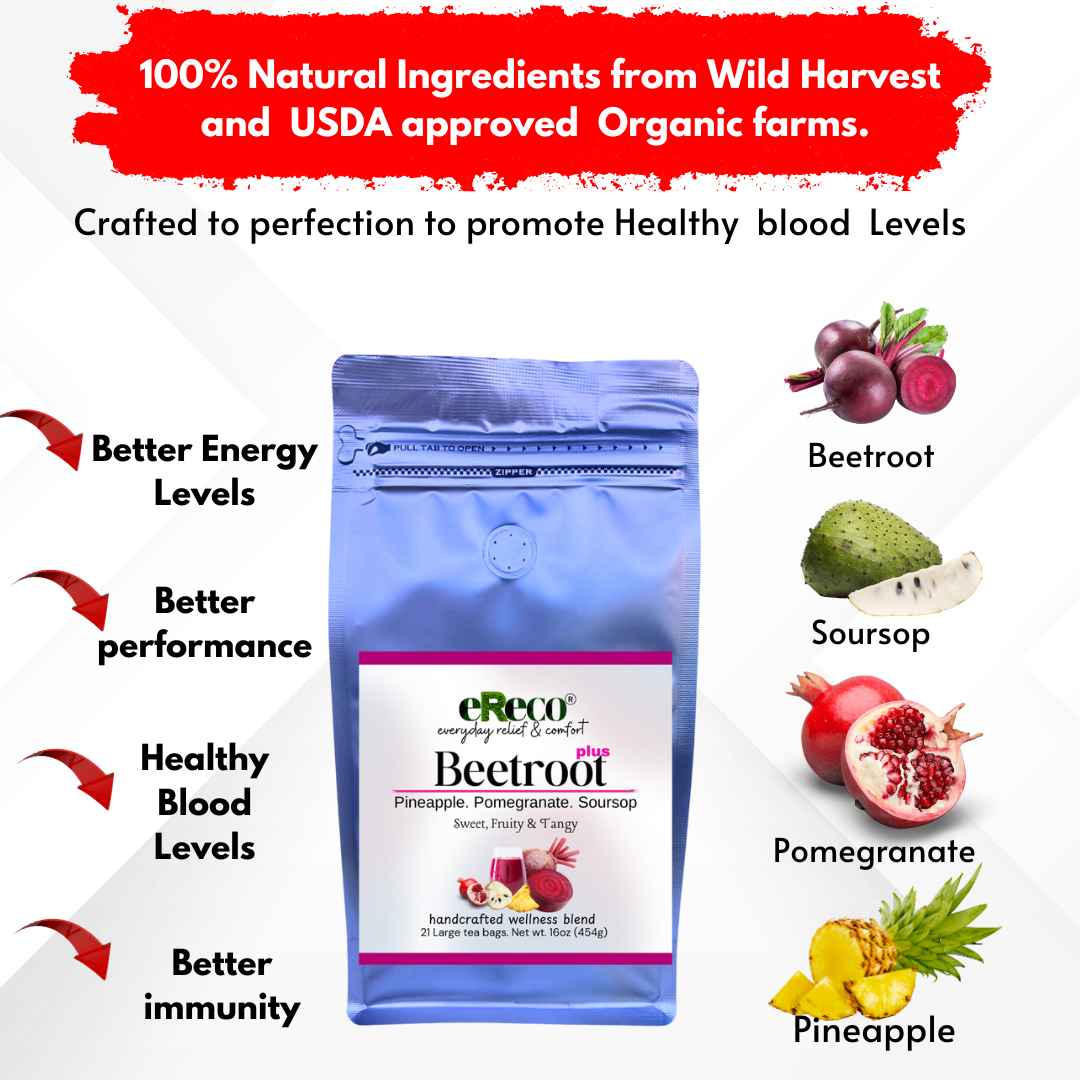 ERECO Beetroot Energy Tea Blend with Pomegranate, Soursop & Pineapple.
