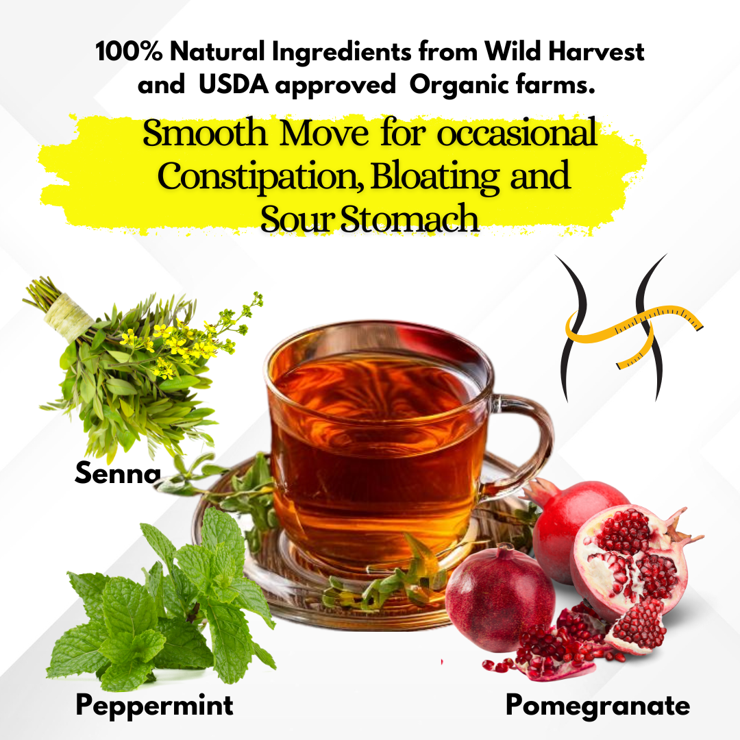 ERECO Colon Cleansing Tea — Senna with Pomegranate & Peppermint for Digestion