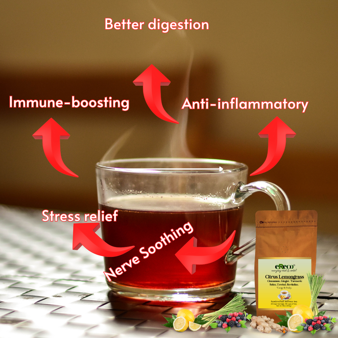ERECO Lemongrass Tea with Lemon, Ginger and Turmeric