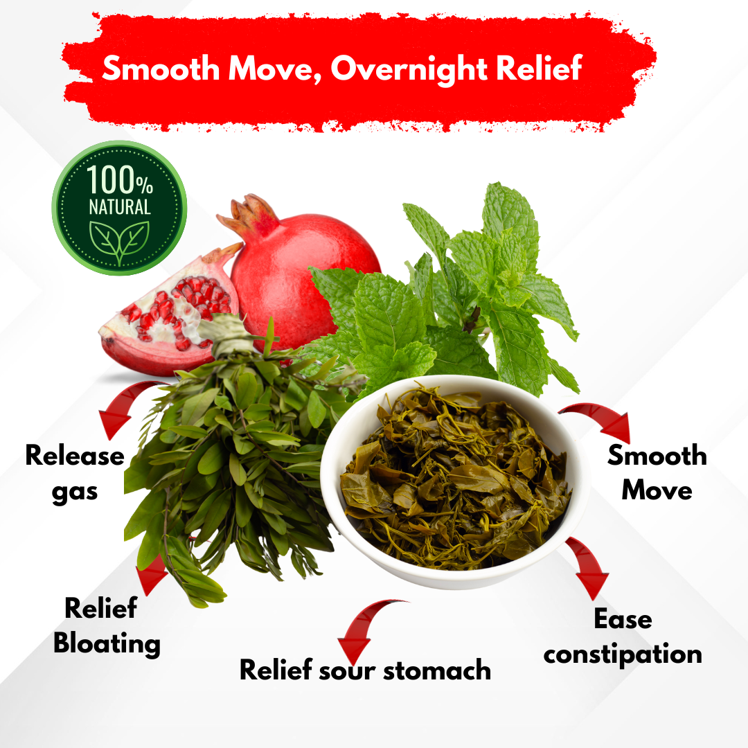 ERECO Colon Cleansing Tea — Senna with Pomegranate & Peppermint for Digestion