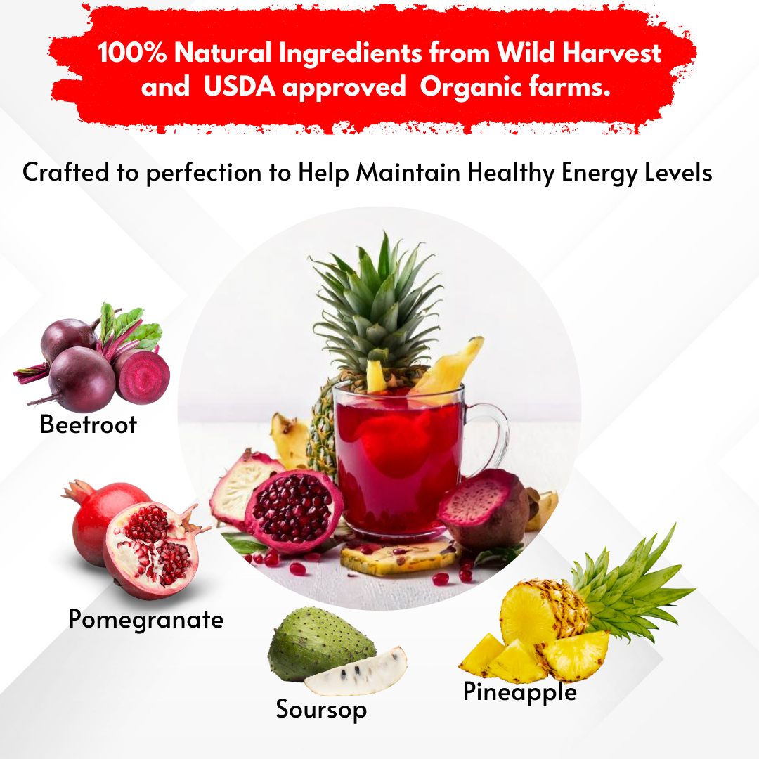 ERECO Beetroot Energy Tea Blend with Pomegranate, Soursop & Pineapple.